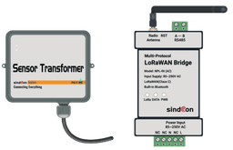LoRa Bridge RTU RS-485 Battery Powered